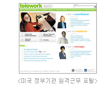 미국 정부기관 원격근무 포탈