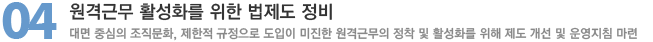 04. 원격근무 활성화를 위한 법제도 정비 : 대면 중심의 조직문화, 제한적 규정으로 도입이 미진한 원격근무의 정착 및 활성화를 위해 제도 개선 및 운영지침 마련