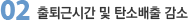 02. 출퇴근시간 및 탄소배출 감소