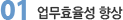 03. 업무 효율성 향상