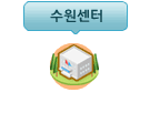수원센터